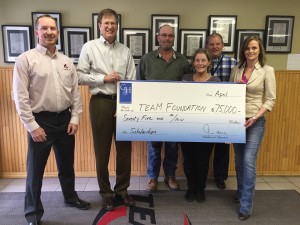  Gene Haas Foundation Productivity Team Foundation