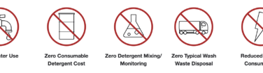 Cleanliness IS iFP Parts Cleaning and Washing Systems