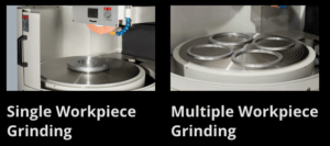 Okamoto PRGDX Multiple Part Grinding