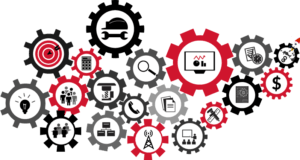 Productivity Advanced Engineering Process Assistance