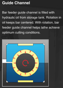 Edge Technologies Hydrostatic Diagram