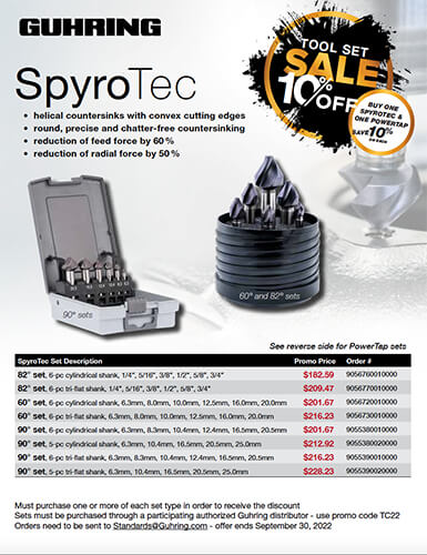 Guhring SpyroTec Tool Set Sale
