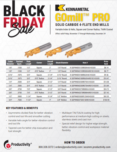 Productivity - Kennametal Black Friday Sale